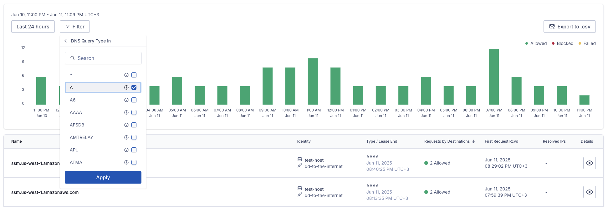 Screenshot of the DNS record types filter